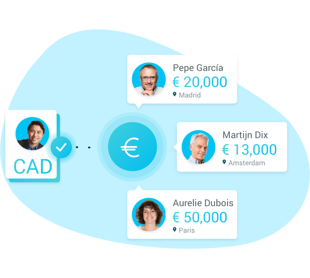Ebury International Payments