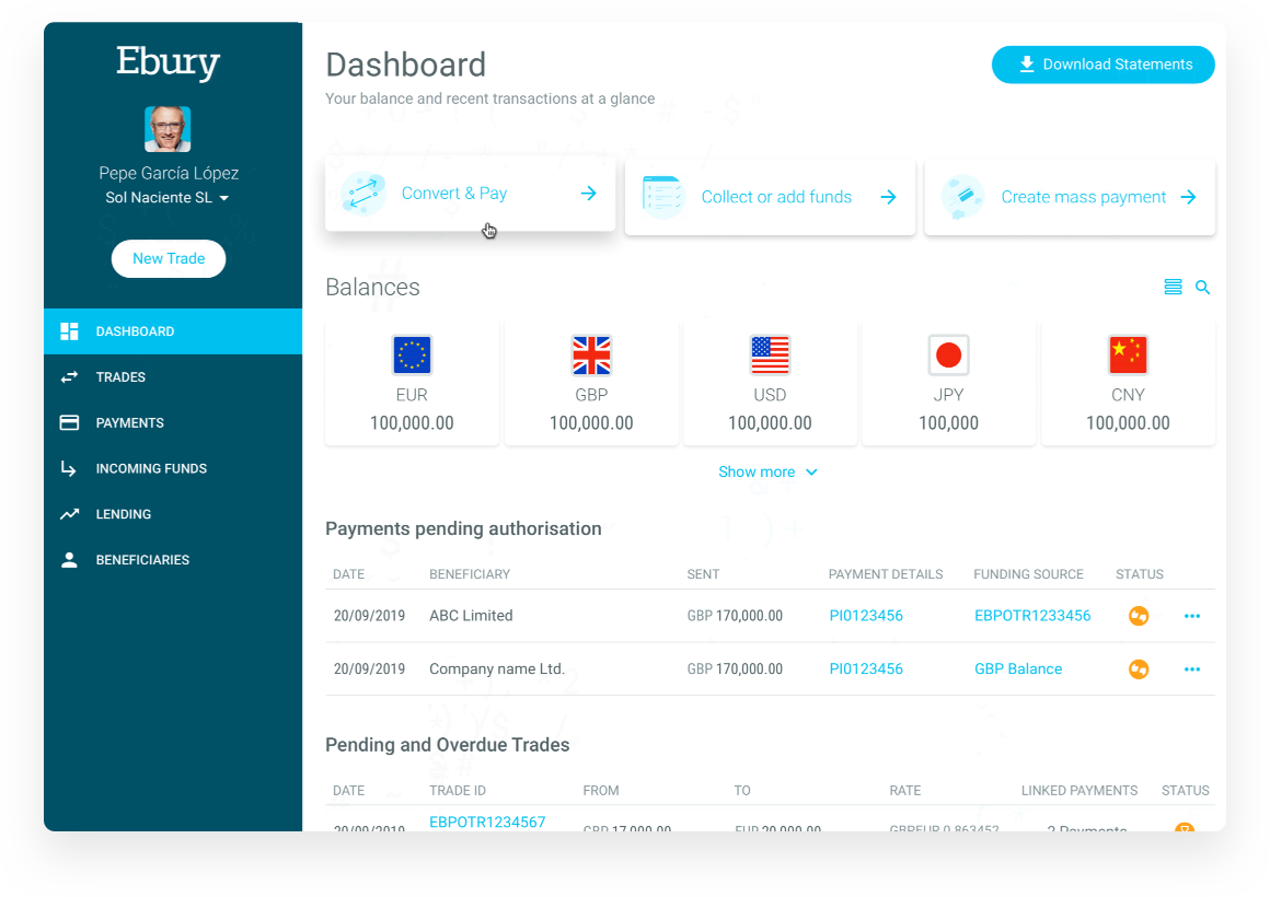 Ebury Online Dashboard
